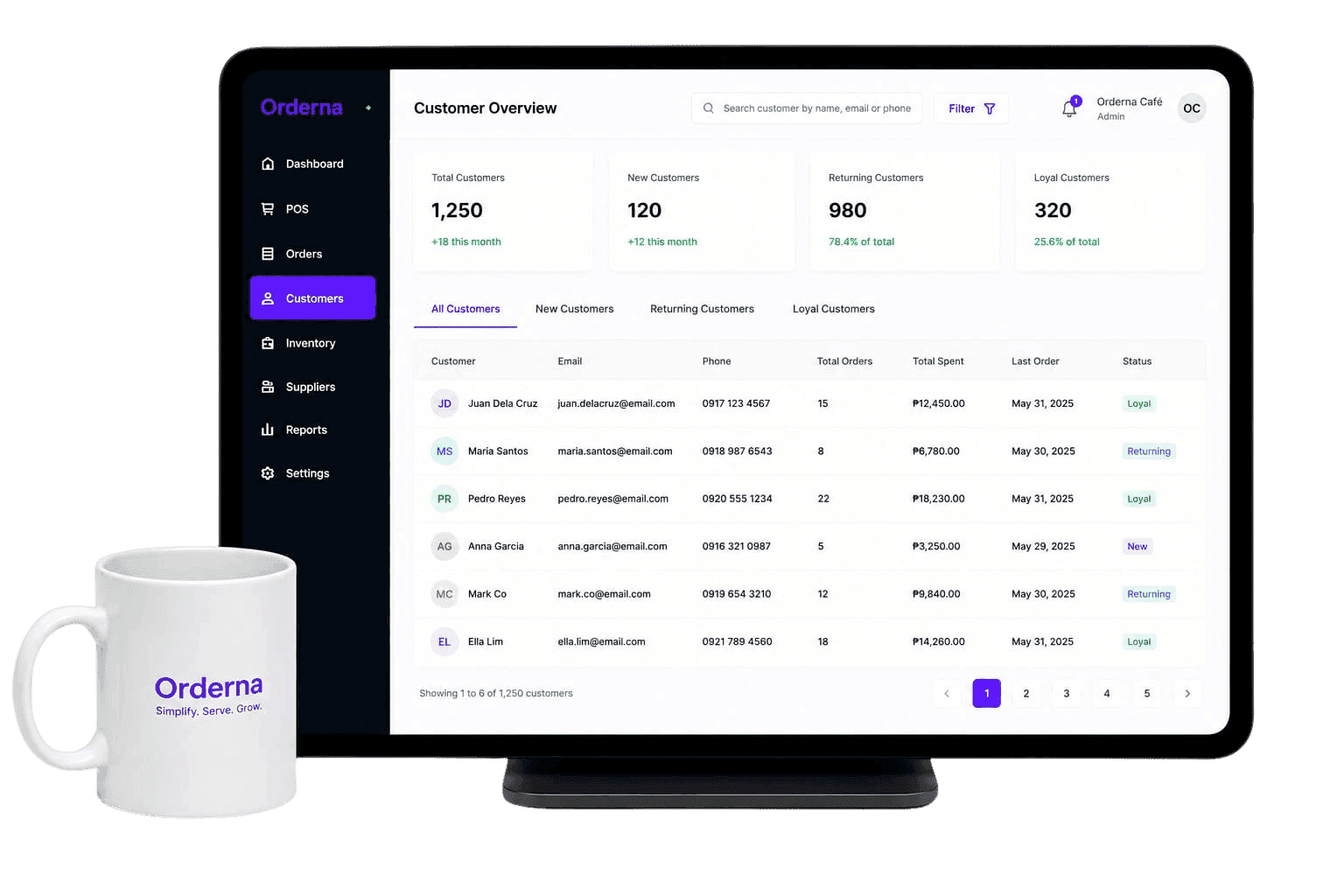 Customer Management screenshot