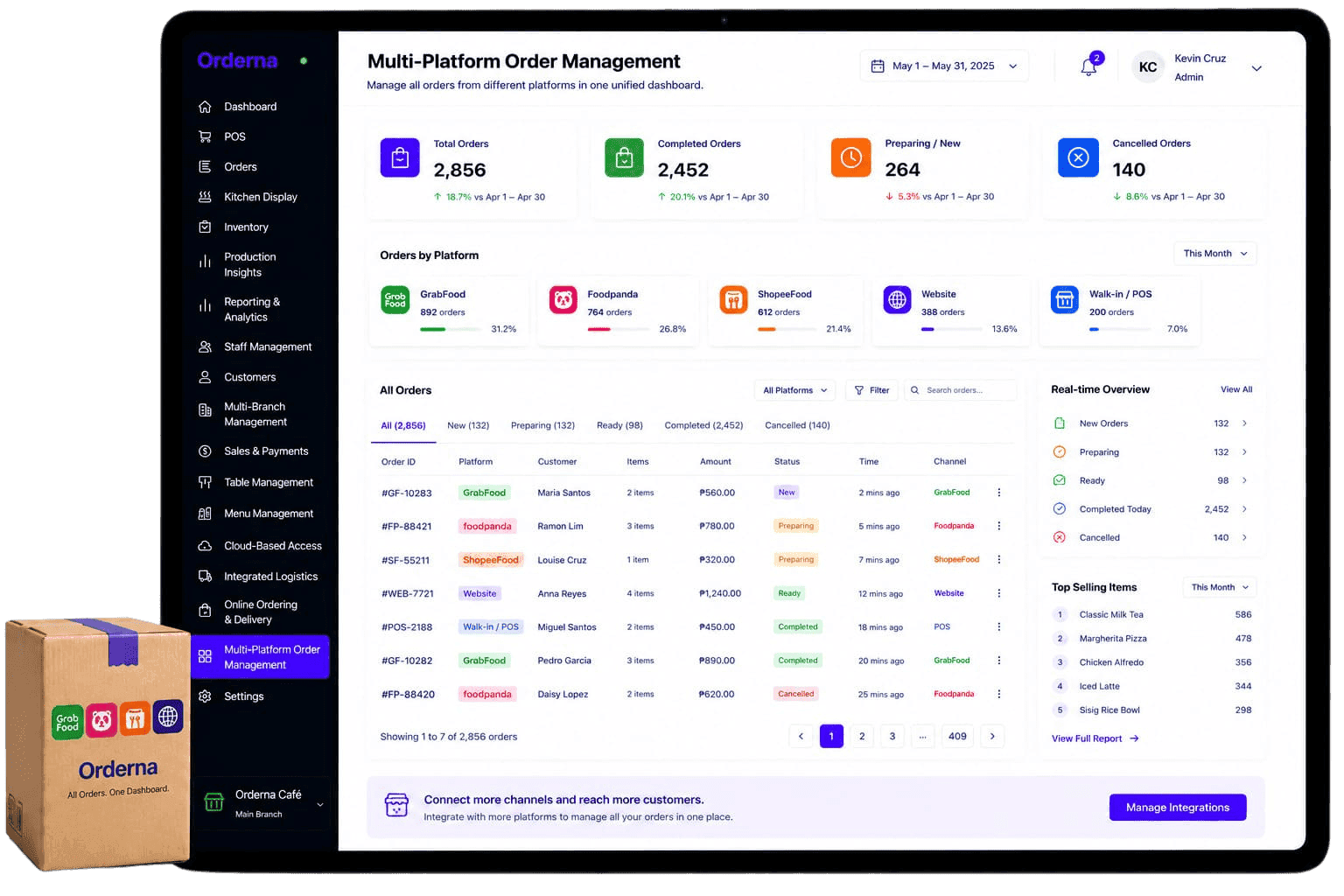 Multi-Platform Order Management screenshot